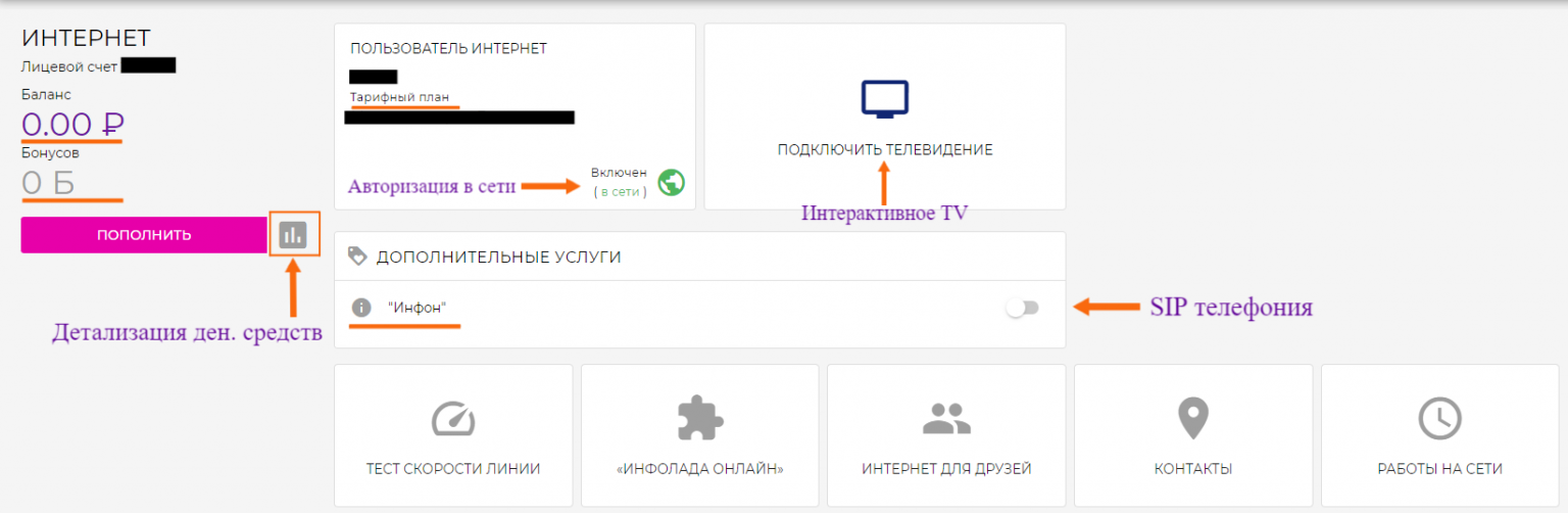 Инфолада нет интернета сегодня. ЮРГАТЕЛЕКОМ баланс.